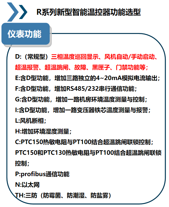 IB-R系列干式变压器温控器